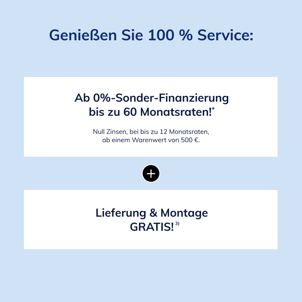 LP Infografik
